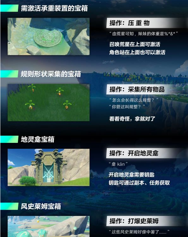 原神宝箱刷新机制是什么