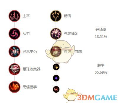 《云顶之弈》10.18荣耀行刑官出什么装备