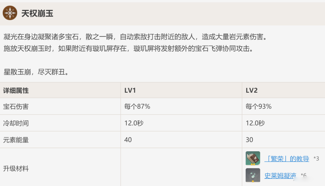 原神凝光技能介绍