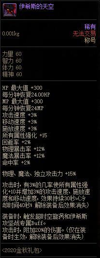 DNF金秋称号神秘礼盒能交易吗