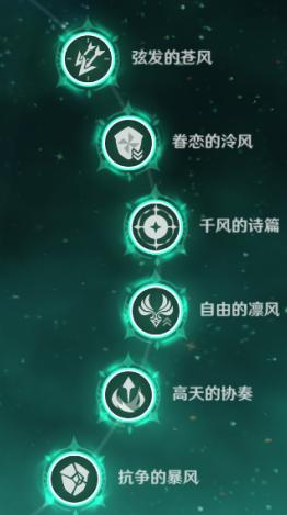 原神温迪怎么玩