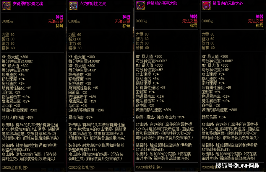DNF2020称号光环选择