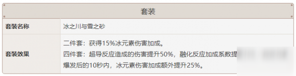 原神重云有什么技能