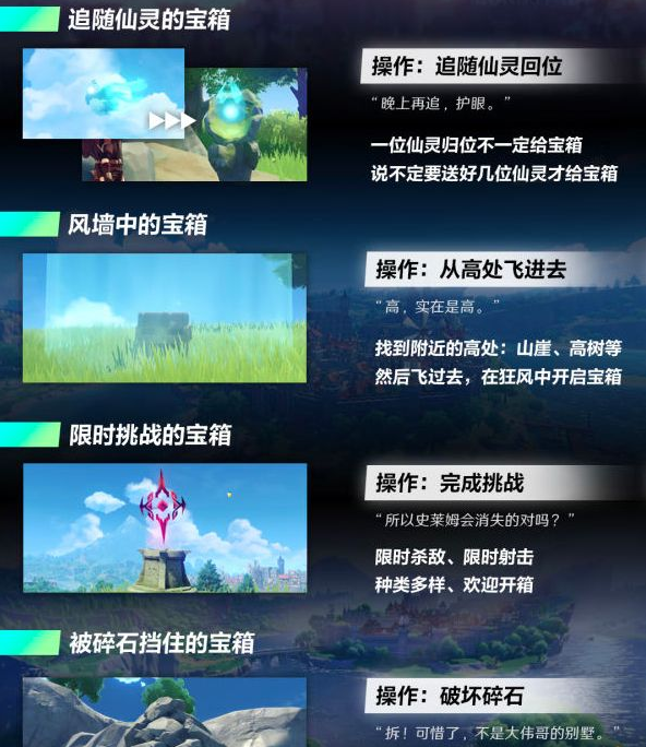 原神宝箱刷新机制是什么
