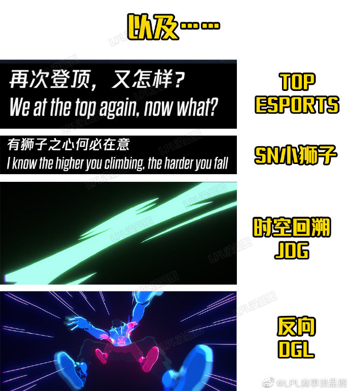 《LOL》S10主题曲彩蛋汇总