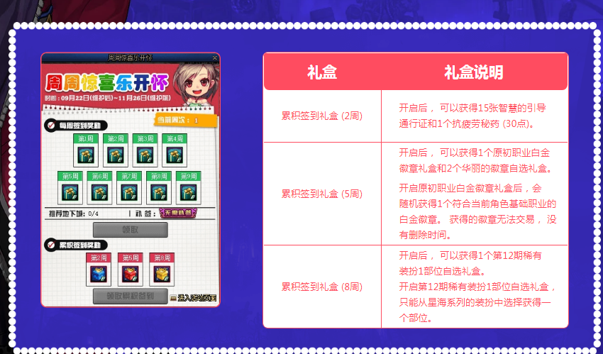 《DNF》9月周周惊喜乐开怀活动地址