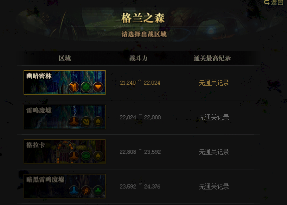 DNF阿拉德冒险怎么开