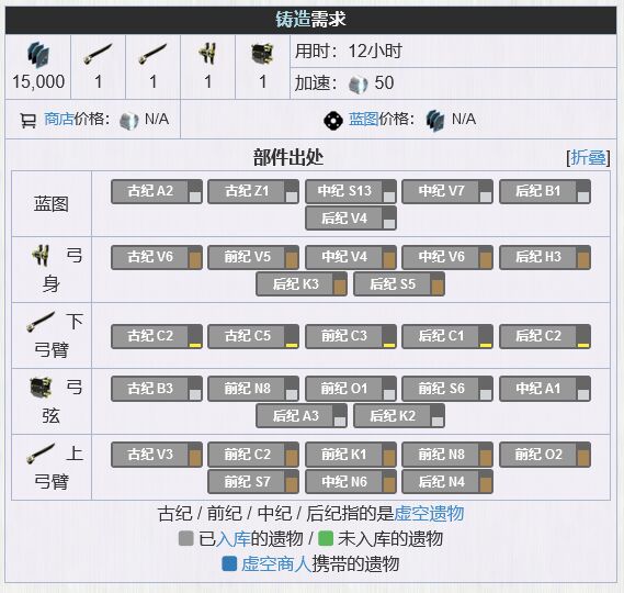 星际战甲西诺斯prime蓝图怎么获得