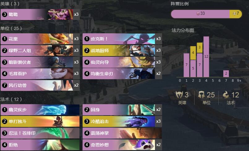 《符文大地传奇》1.8支援灵巧卡组介绍