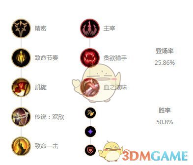 《云顶之弈》10.18复仇之矛出什么装备
