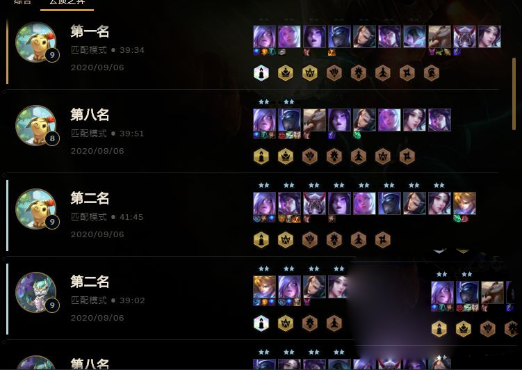 云顶之弈4秘6夜阵容怎么玩