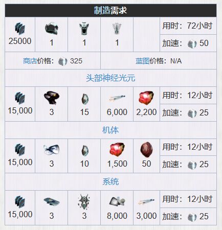 星际战甲revenant蓝图怎么获取