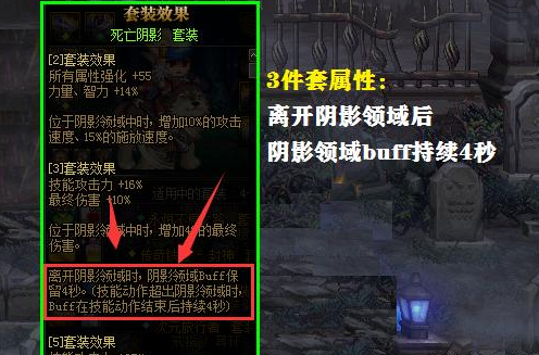 DNF死亡阴影套装怎么样