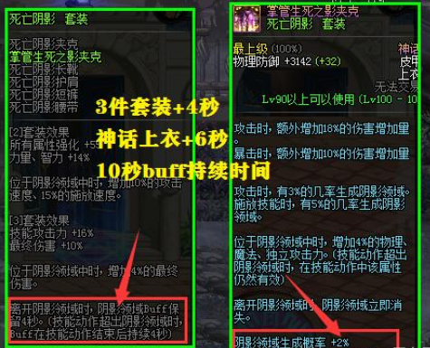 DNF死亡阴影套装怎么样
