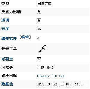 我的世界砂砾怎么获得