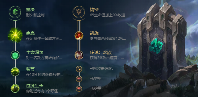 lol龙龟出什么符文
