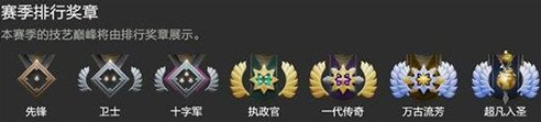DOTA2分段都有哪些