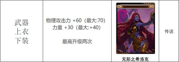 《DNF》无形之希洛克附魔卡片属性介绍