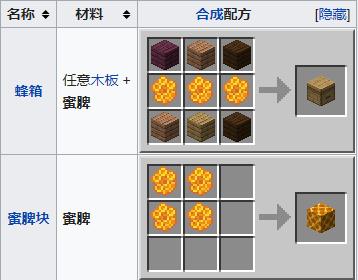 我的世界蜜脾有什么用