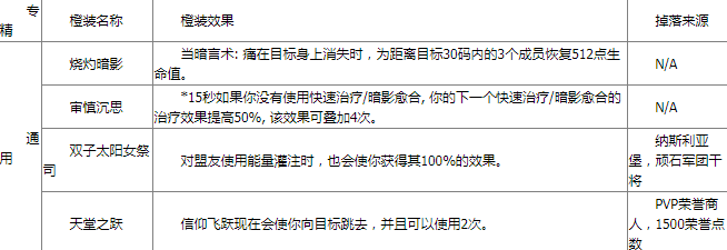 《魔兽世界》9.0牧师橙装一览