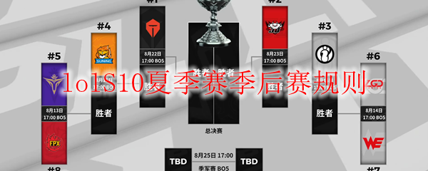 lolS10夏季赛季后赛规则