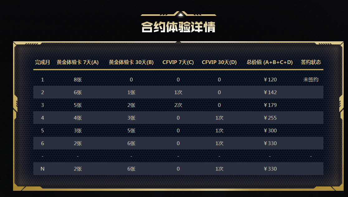 《CF》幸运麻将网址