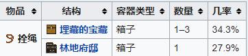 我的世界栓绳怎么做
