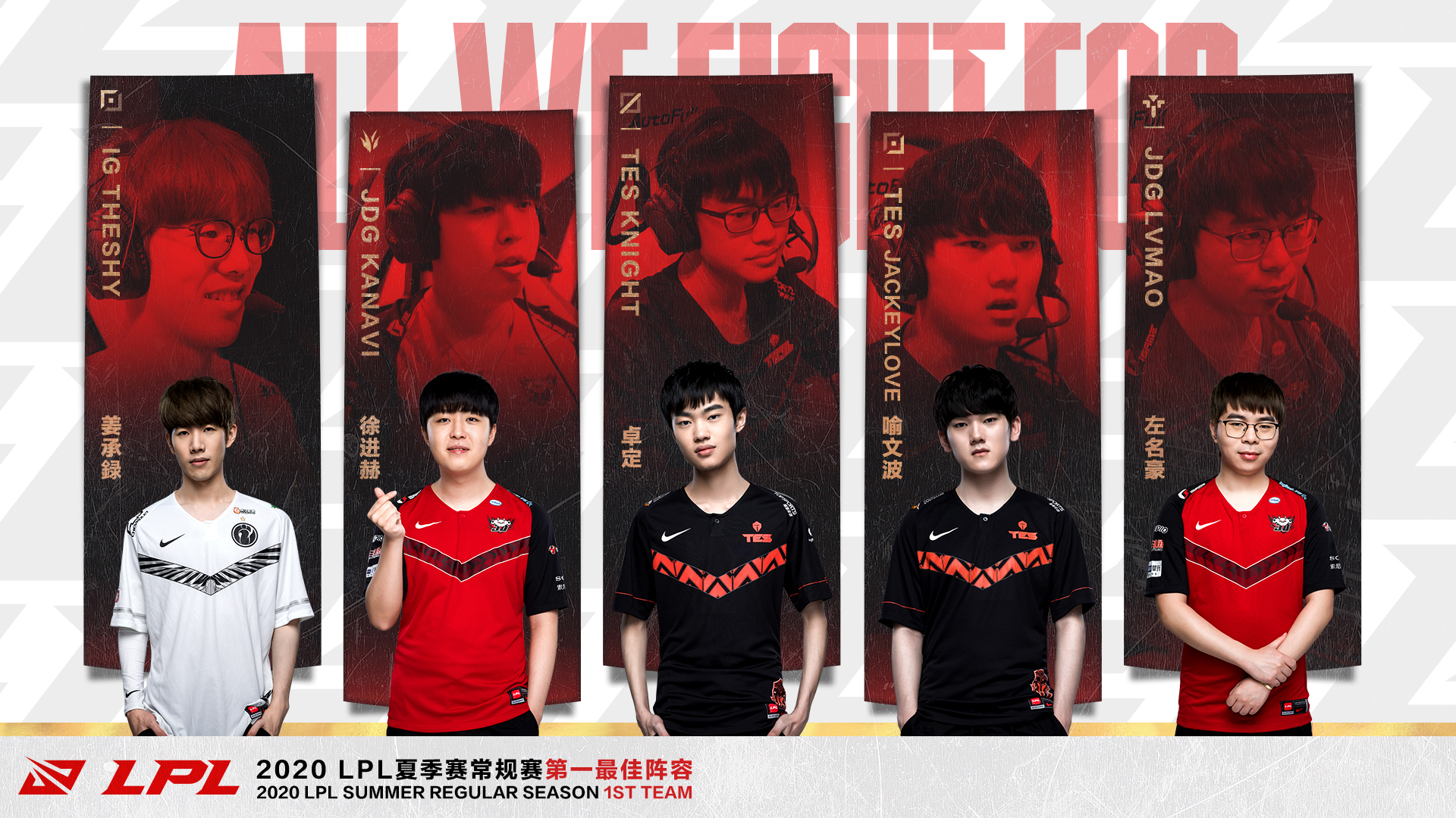 《LOL》2020LPL夏季赛常规赛荣誉评选结果