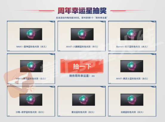 CF周年幸运星有什么用