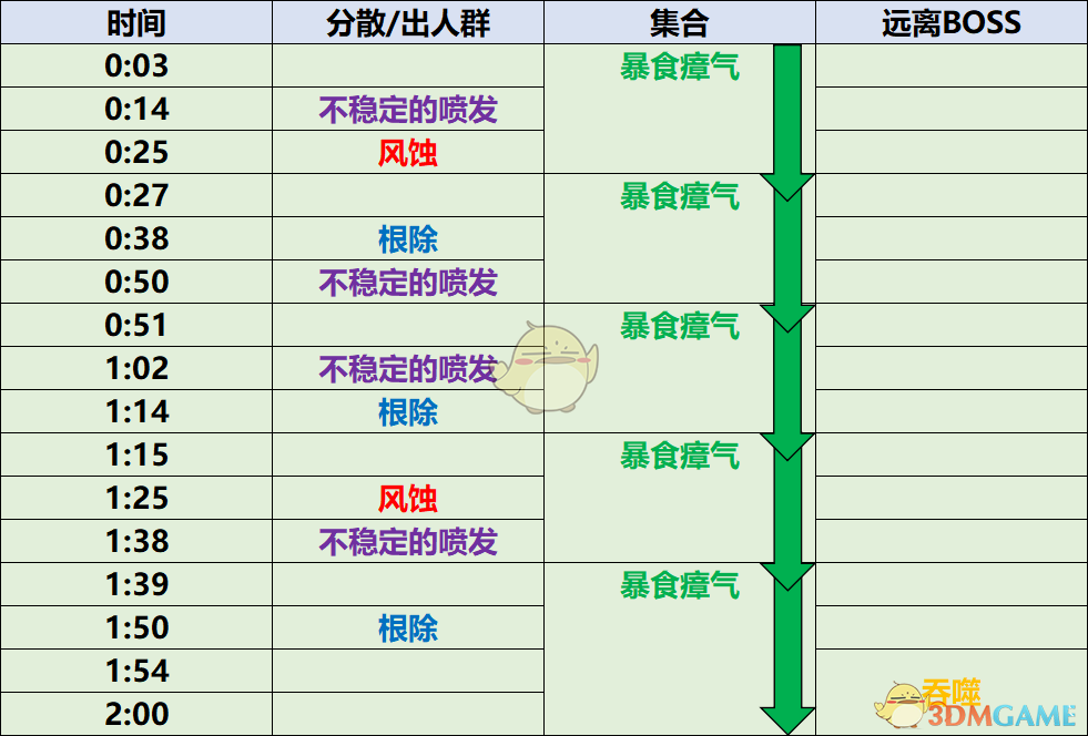 《魔兽世界》H纳斯利亚堡介绍