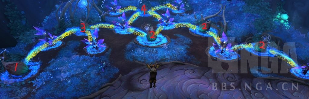 《魔兽世界》心能触媒仙土介绍