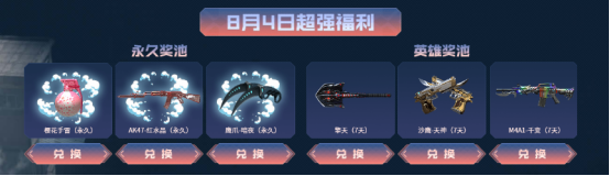 《CF》12周年8月4日超强福利活动网址