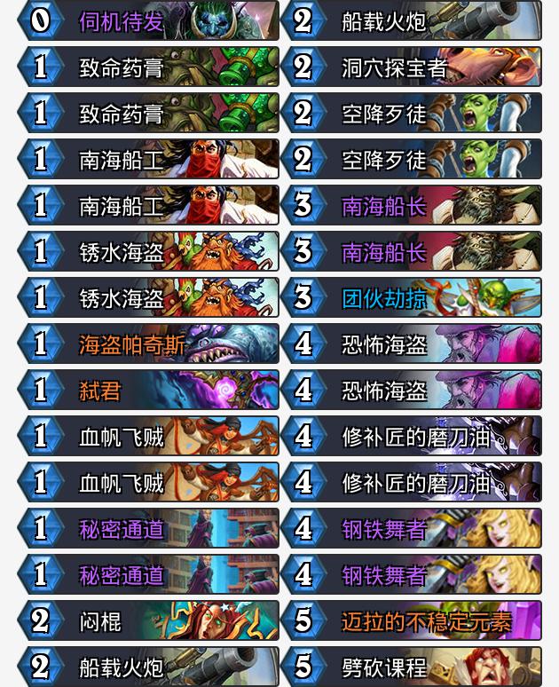 《炉石传说》通灵学园海军贼卡组预构筑