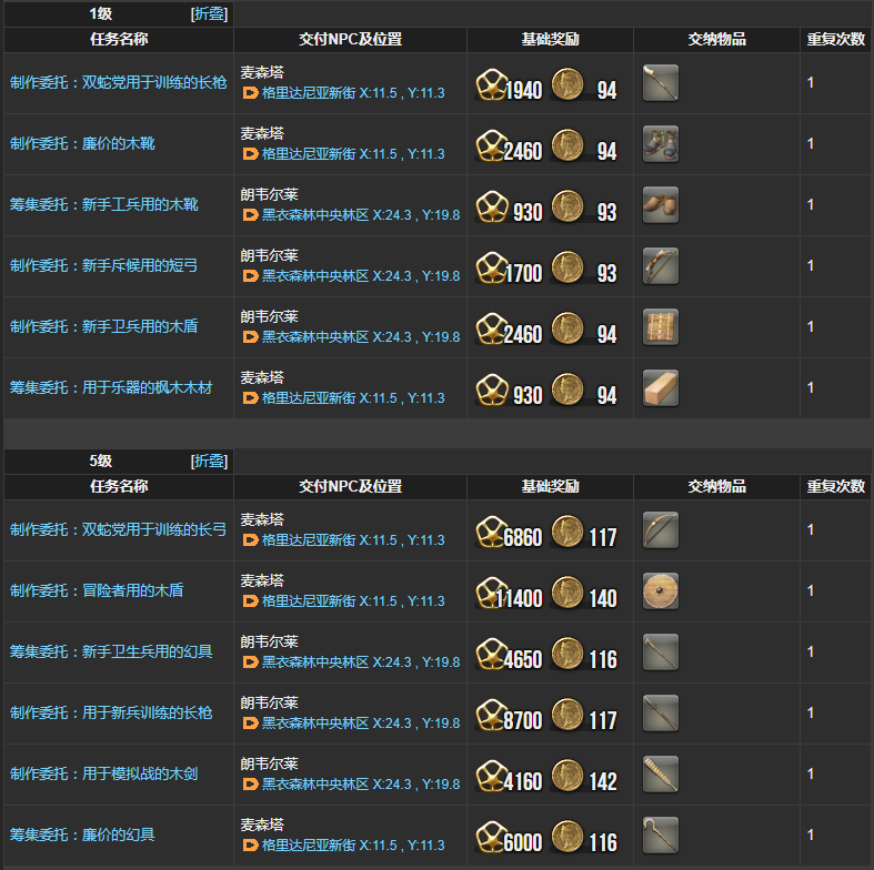 ff14刻木匠理符任务