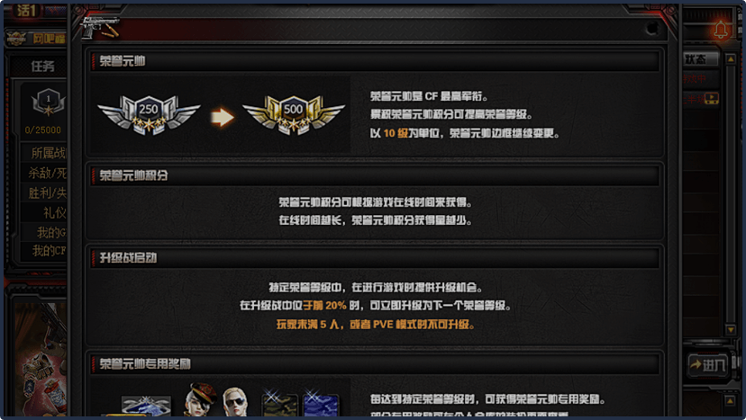 CF荣耀元帅积分怎么获得