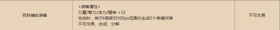 《DNF》极跃辅助装备属性介绍