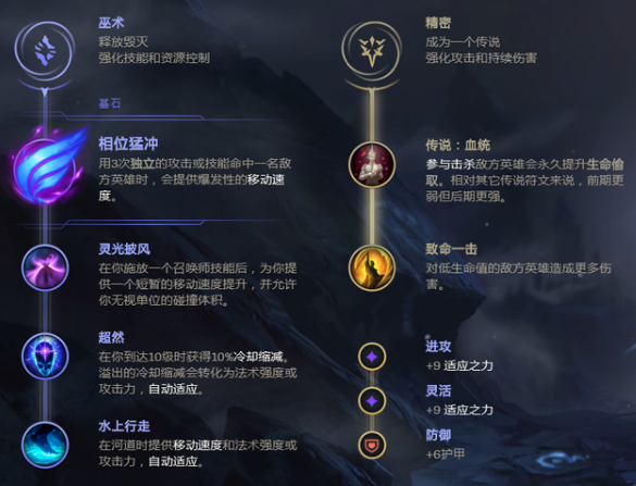 LOL莉莉娅符文加点