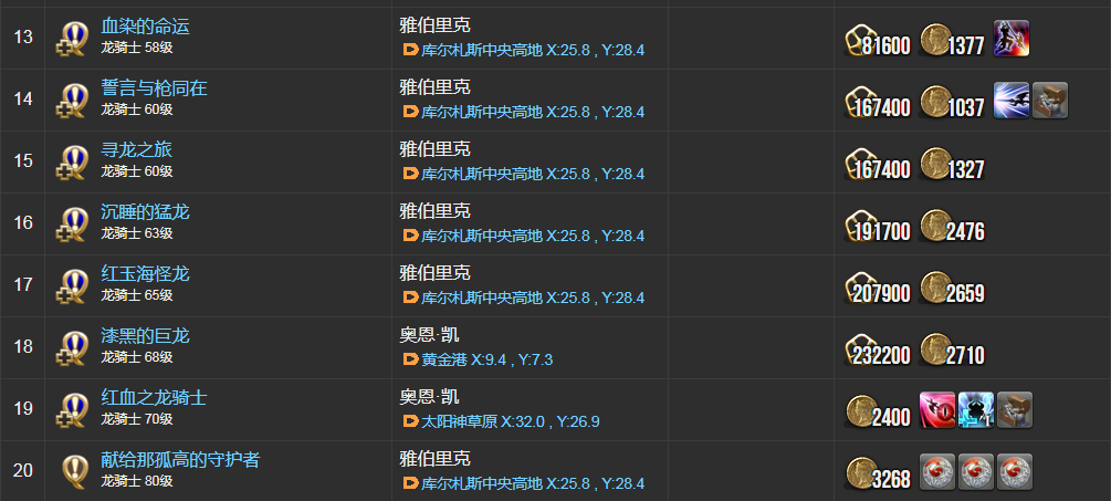 ff14龙骑士职业任务在哪接