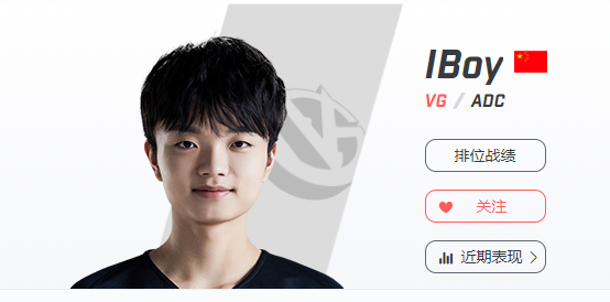 vgiboy是谁