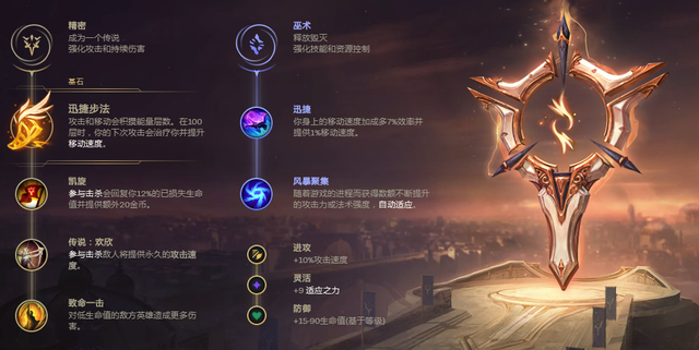 LOL射程最远的英雄是谁