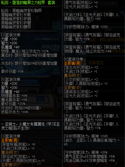 《DNF》冥域时空装备强度详细解析