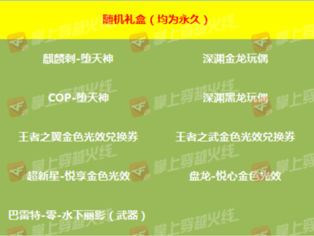 cf12周年庆随机礼盒里能开出什么