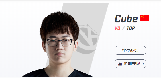 vgcube是哪里人