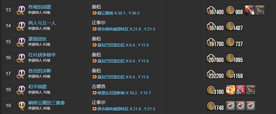 ff14吟游诗人职业任务在哪接
