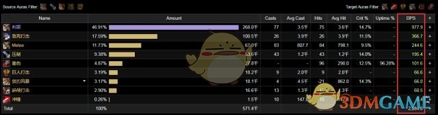 《魔兽世界》9.0武器战输出手法