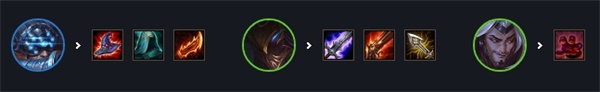 《LOL》云顶之弈10.14六剑剑转拉面劫玩法攻略