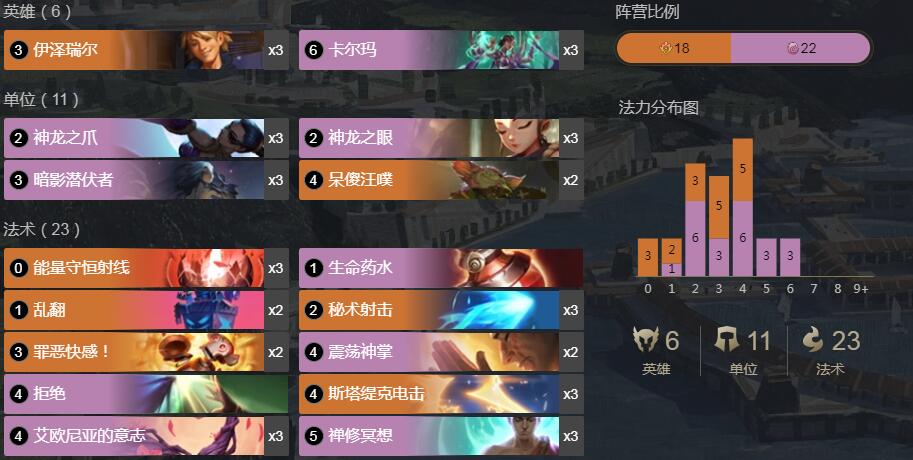 《符文之地传奇》妖EZ卡组搭配攻略