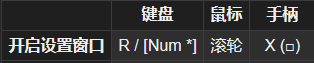 ff14集体动作设置怎么开