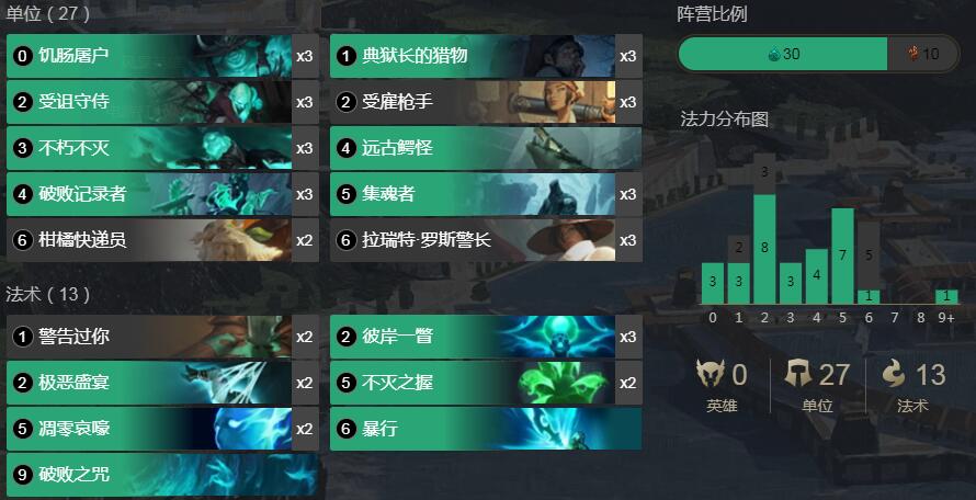 《LOR》符文之地传奇混比不朽卡组攻略