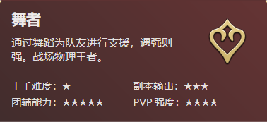ff14舞者转职条件